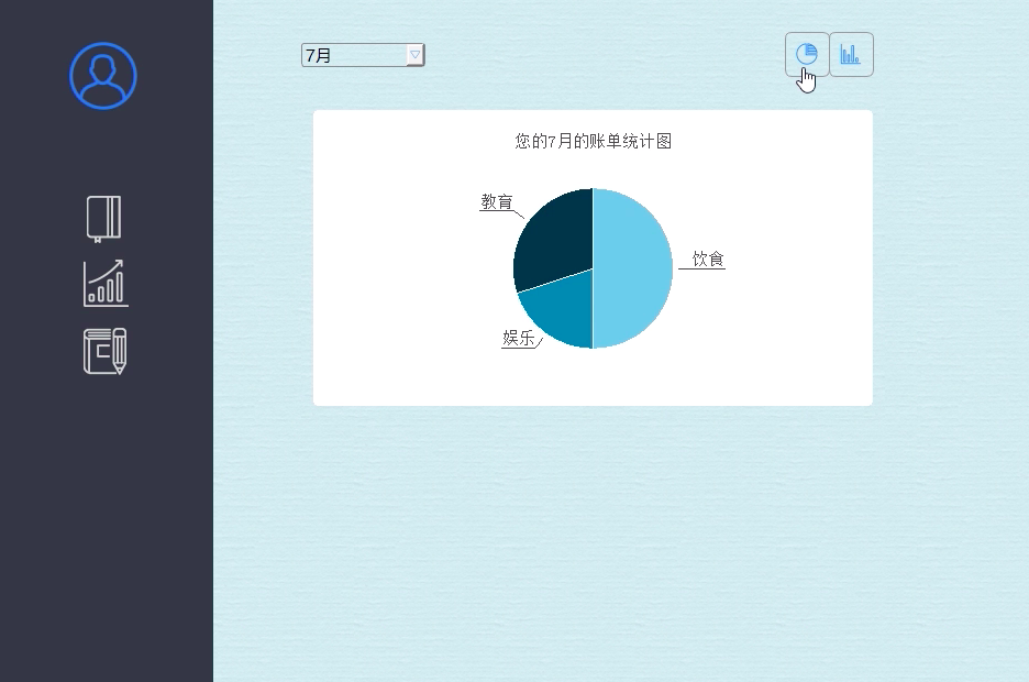 图表界面