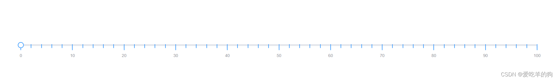 el-slider实现刻度尺进度条_带刻度 的 slider vue-CSDN博客
