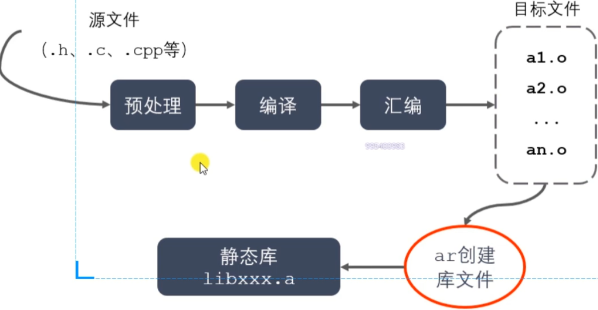 image-20211101103923631