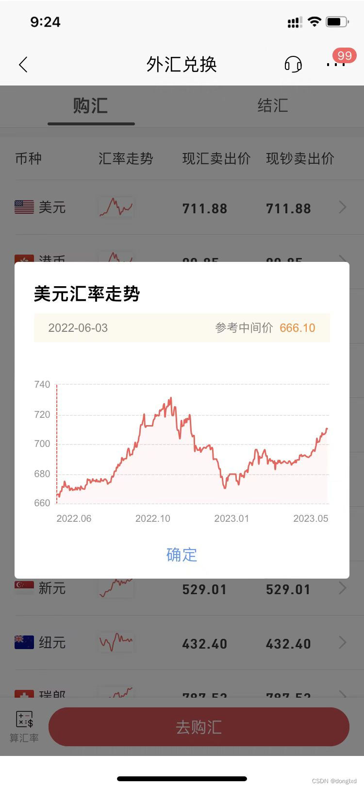 2023年全站首发-精准获得外汇买卖时机(用群晖做平台，Python构建代码)_外汇买卖脚本-CSDN博客