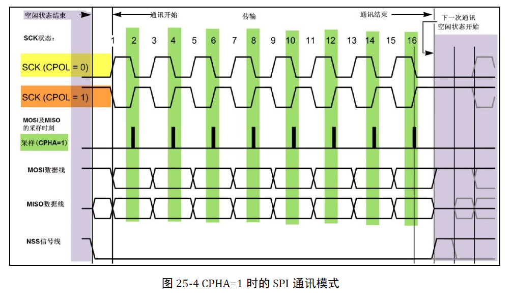 image-20230504120821612