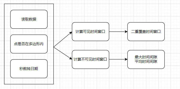 image-20220713081328812