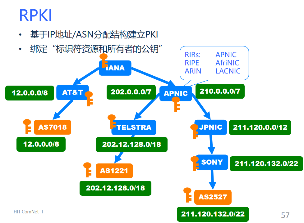 image-20221011200024008