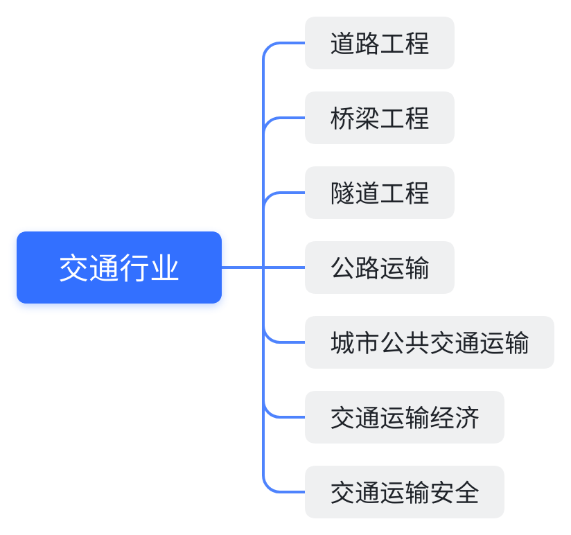 00f7cc43cbe5f8105f22c763790de8b1.png