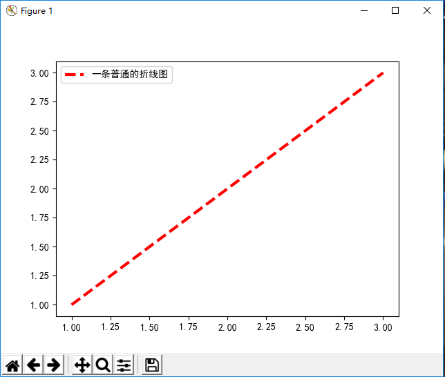 997700-20190312220908831-637700390.png