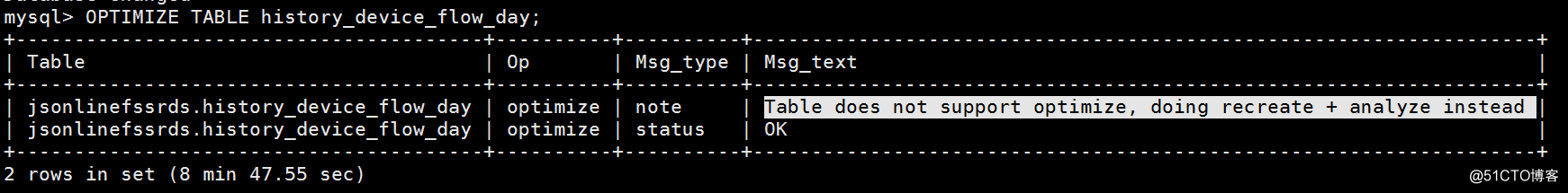 mysql清除磁盘碎片