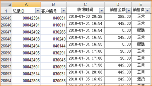 手把手教你用Excel2007利用RFM细分客户群