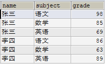 聚合前
