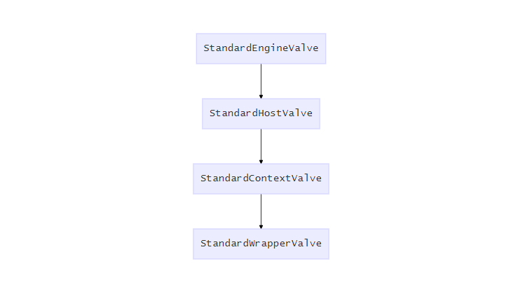 1203643-20190429133925481-2060807561.png