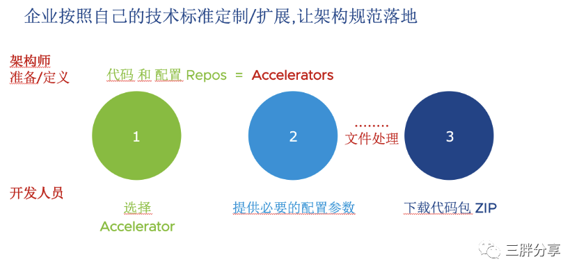 d34ca4f3ddd1251731a1eaa266f72454.png