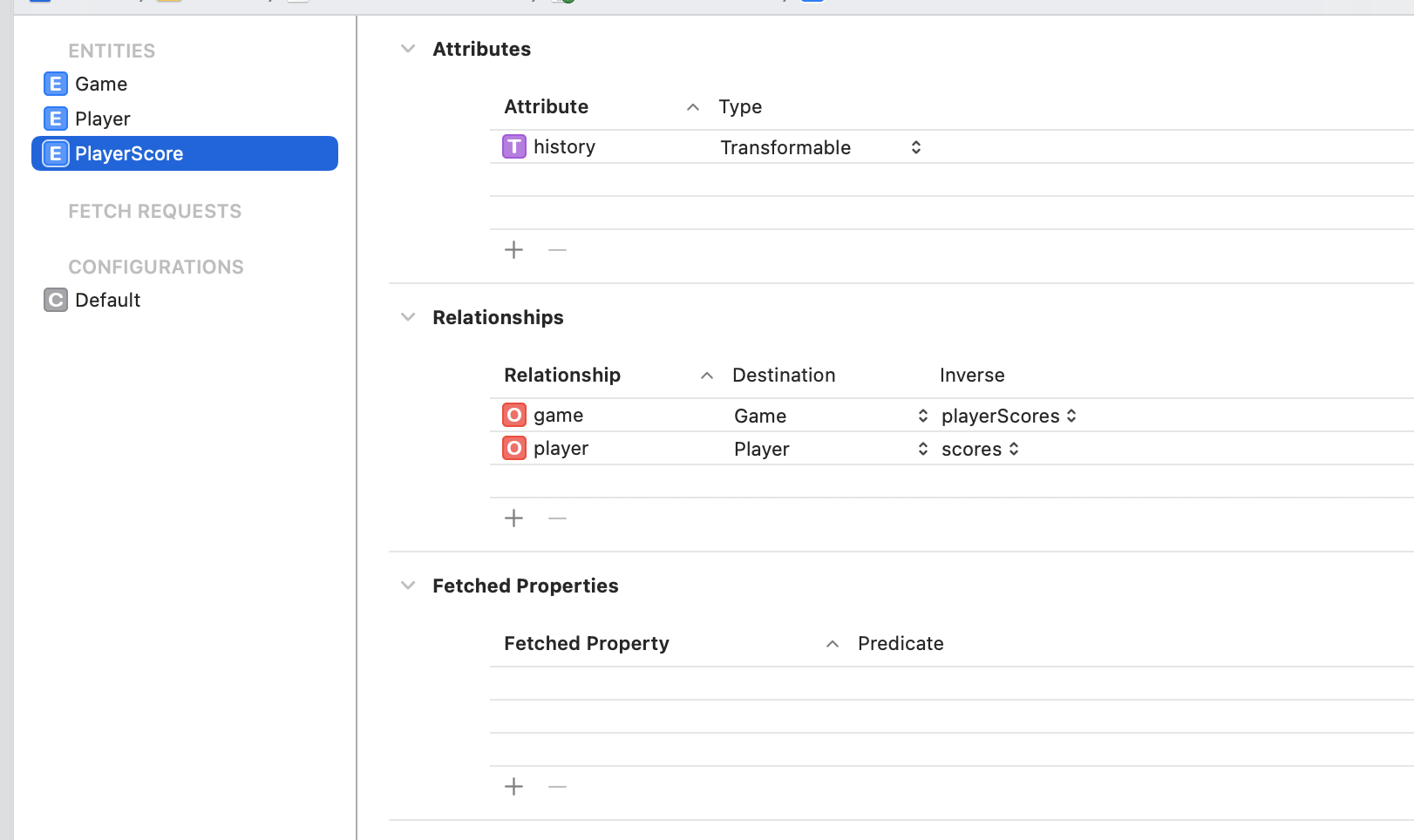 CoreData