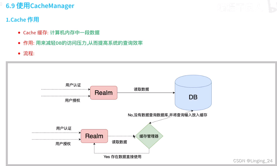 [外链图片转存失败,源站可能有防盗链机制,建议将图片保存下来直接上传(img-QqBFEv0T-1690989234376)(/1594120279192.png)]