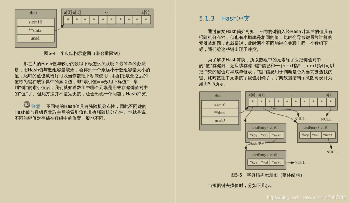 [外链图片转存失败,源站可能有防盗链机制,建议将图片保存下来直接上传(img-mWKmScsp-1623983507708)(//upload-images.jianshu.io/upload_images/20111899-ea2ba0327098d0a0?imageMogr2/auto-orient/strip|imageView2/2/w/1200/format/webp)]