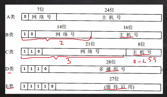 截屏2022-01-19 下午5.08.32