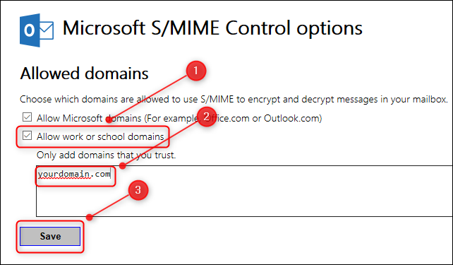 The "S/MIME Control options" panel.