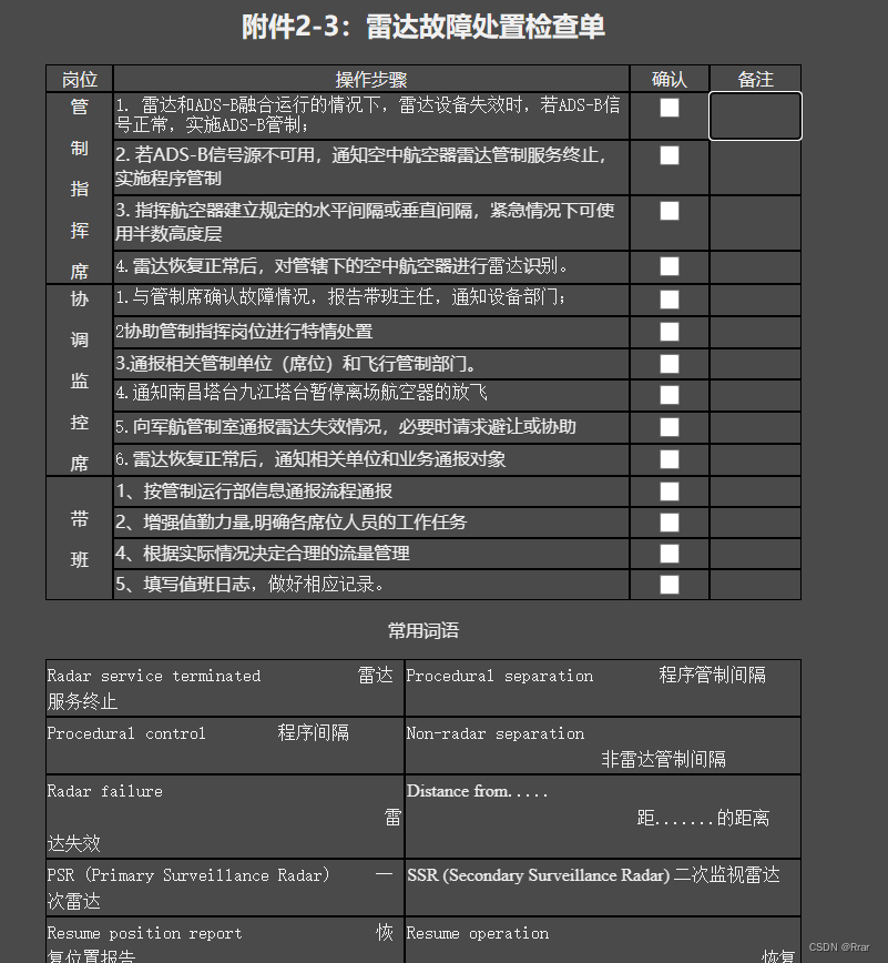 快速实现前后端表单交互（minui）