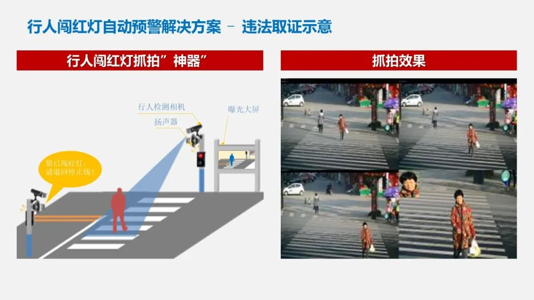 智慧交通项目方案PPT(122页)_智慧交通项目建设方案ppt-CSDN博客