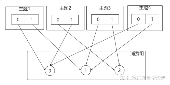 1e092f58580f206716bbb501e4706411.png