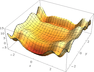 A nonconvex surface