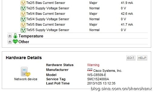 解决Solarwinds <wbr>NPM <wbr>Cisco <wbr>Hardware <wbr>Health <wbr>Sensor <wbr>Status <wbr>Major