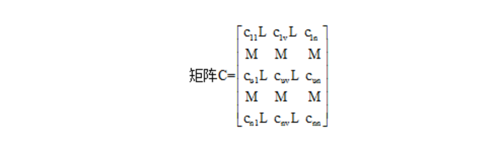 社交网络SNS的好友推荐算法 - 黄大仙 - 黄大仙