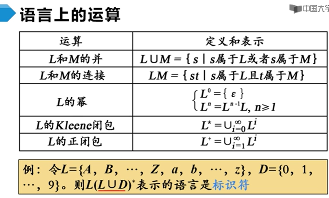 j7