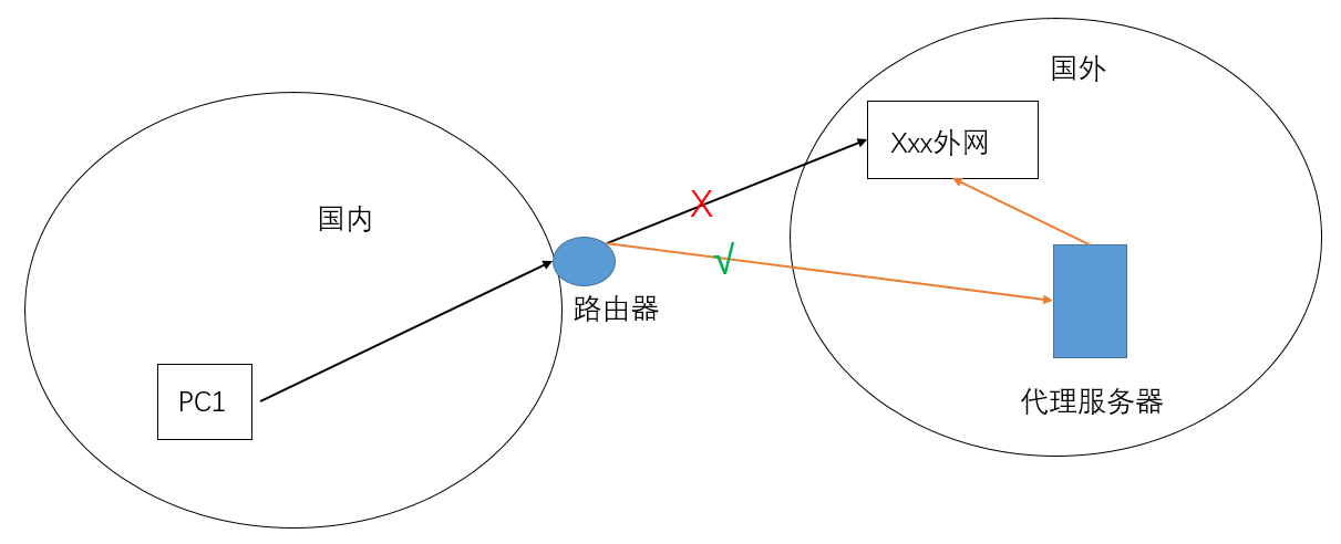 image-20200201235329890