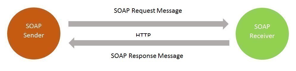 t018a390a8123f09261.jpg http://p3.qhimg.com/t018a390a8123f09261.jpg