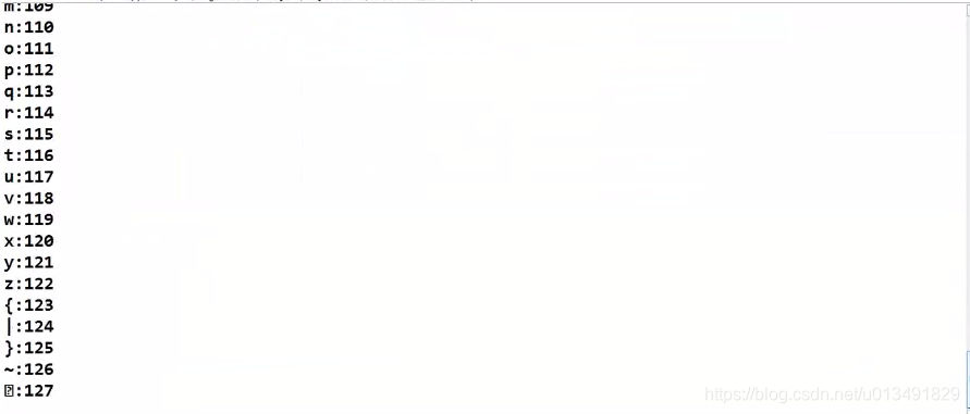 Java 变量与数据类型(三)插图7 Java 变量与数据类型(三)