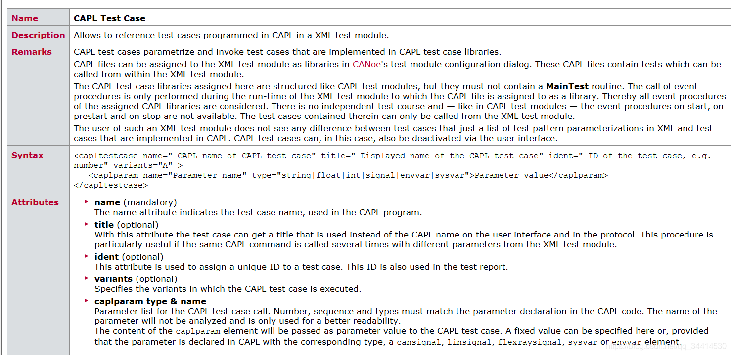 Capl编程xml标签语法(1) —— Test Module/Test Group/Test Case_capl test moudle ...