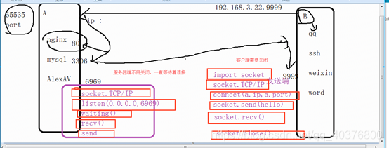 在这里插入图片描述