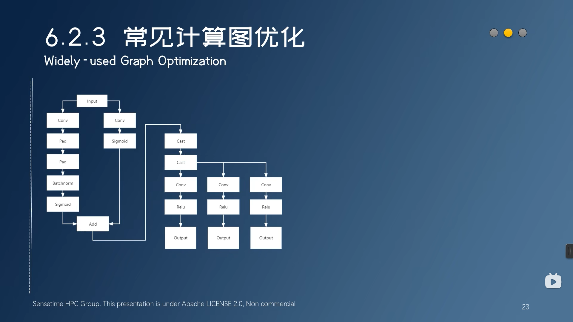 image-20230201213748535