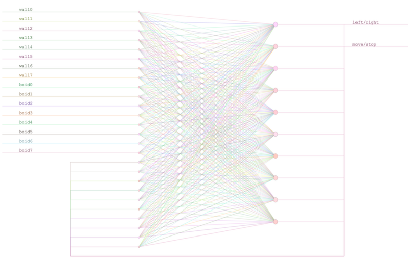 2016-03-01-planks_net_8_recurrent.png