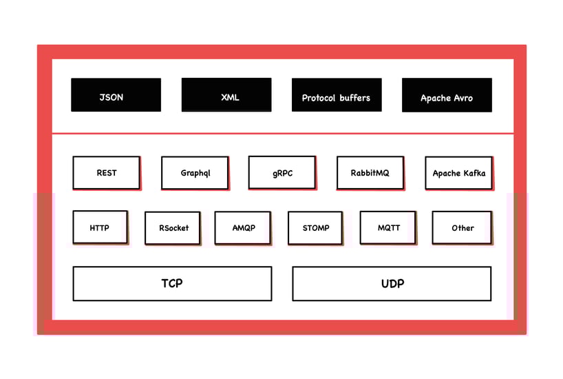 diagram-cs-01-04-2021