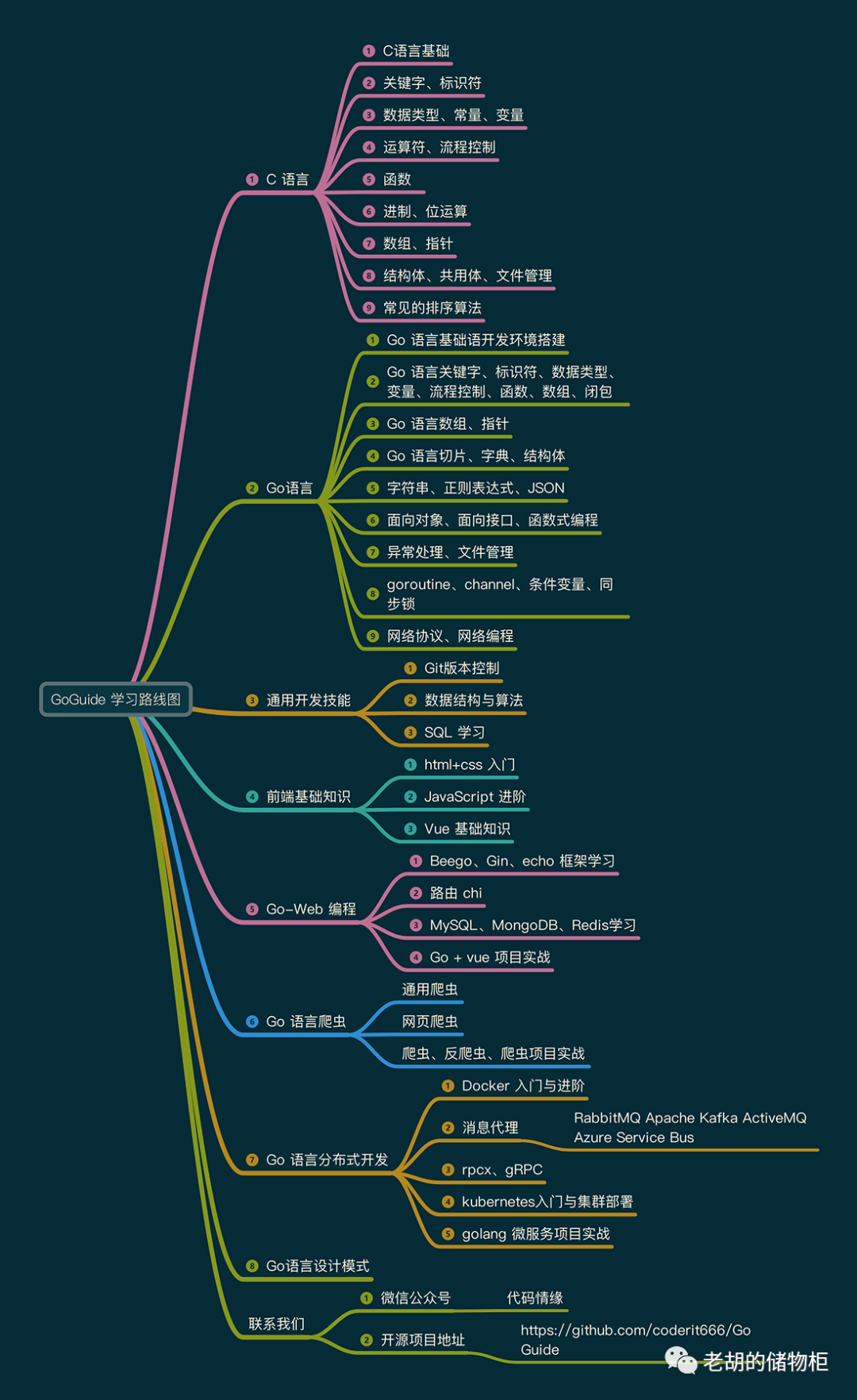 17b0cd7abe1bf87e295dddf8a3c921ab.png