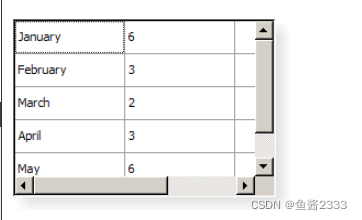 Qt入门教程【高级控件篇】QTableView表格视图_qt显示表格-CSDN博客
