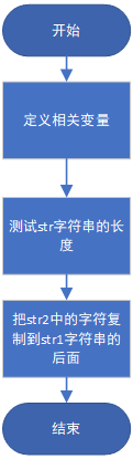 1580836-20190421144504590-35782092.png