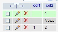 mysql中null与“空值”的坑mysql中null与“空值”的坑