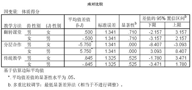 4fc0a8d492f2d104d60503cc804e5d78.png