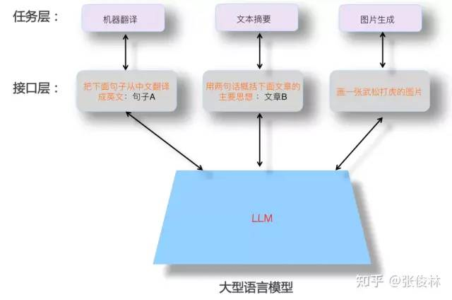 69d7e1bf957834b3ece642cbe45ca7fa.png