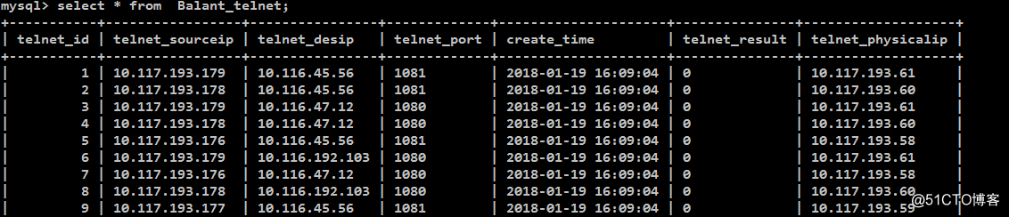 watermark,size_16,text_QDUxQ1RP5Y2a5a6i,color_FFFFFF,t_100,g_se,x_10,y_10,shadow_90,type_ZmFuZ3poZW5naGVpdGk=