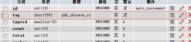 织梦tag字符数限制修改