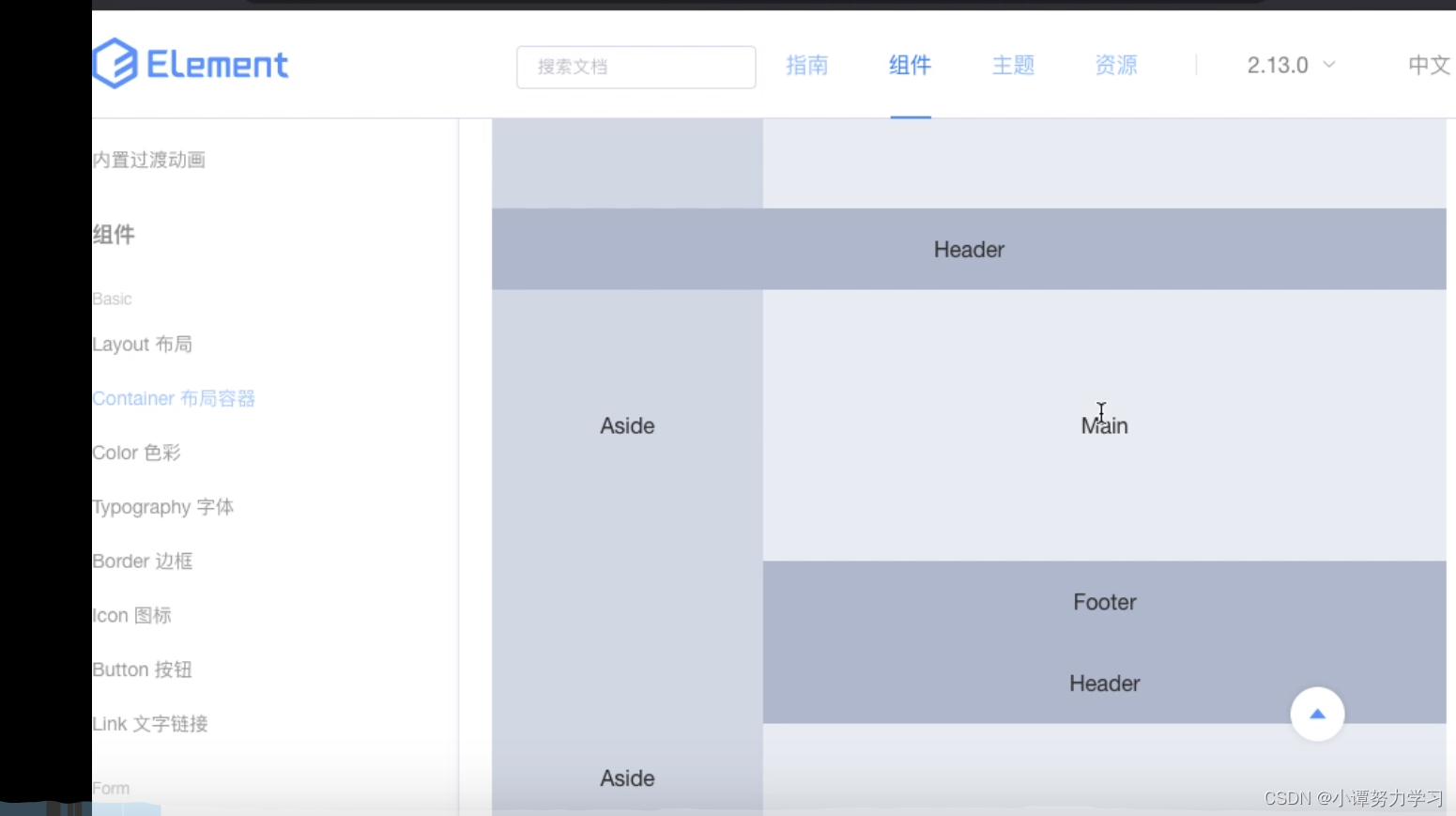 Element UI的使用_element ui 在线运行怎么用-CSDN博客