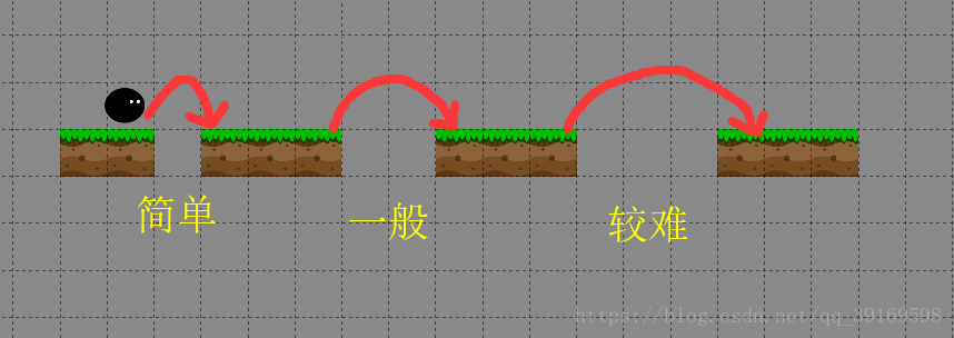 这里写图片描述