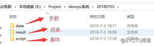 Jmeter性能测试环境搭建