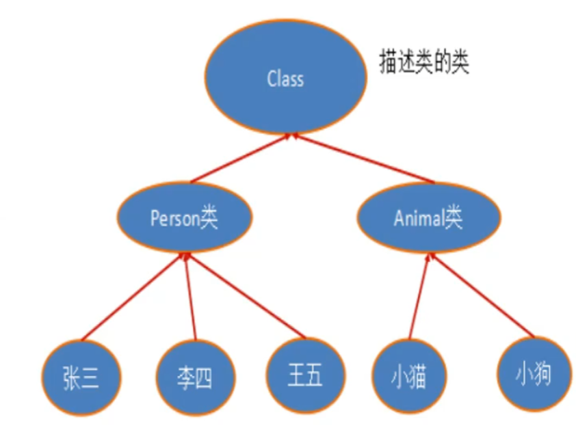 image-20210706212726588