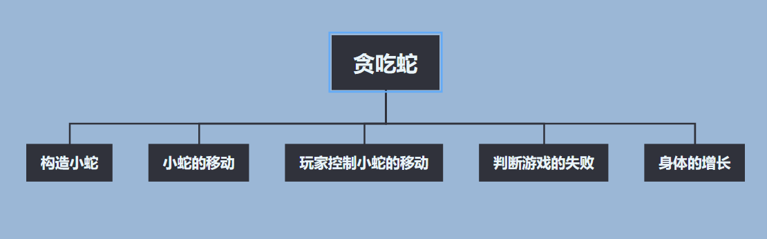 1579902-20190531143504446-865716070.png