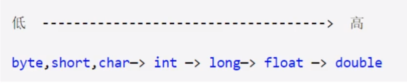 image-20220125220630593