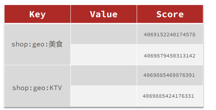 image-20220603080628413