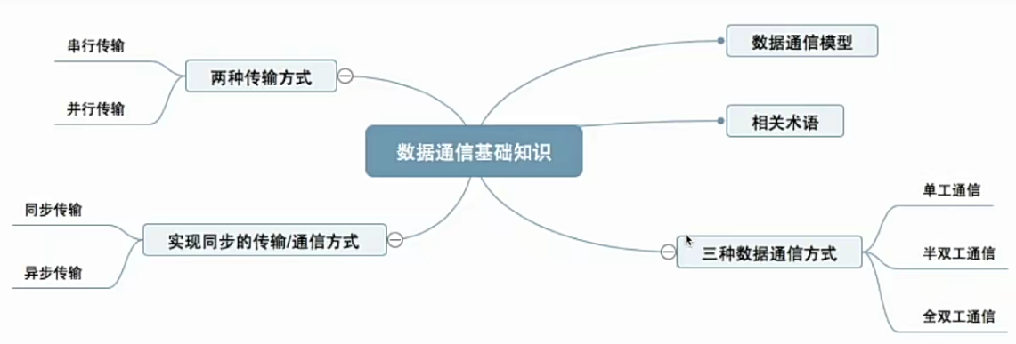 image-20230726172801377